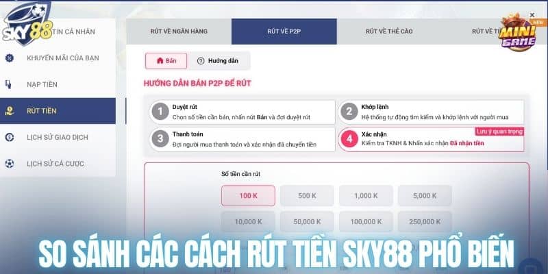 So sánh các cách rút tiền SKY88 phổ biến